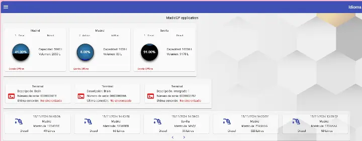 pantalla a tiempo real virtus CP CLoud